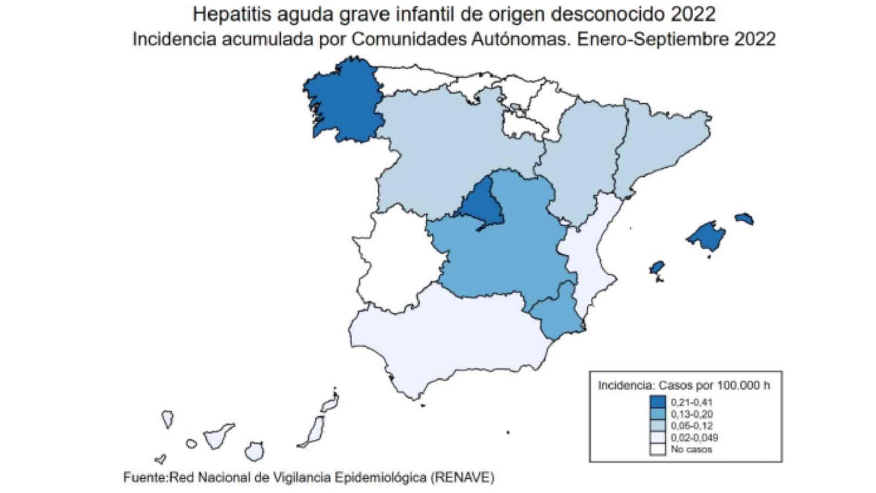 Incidencia acumulada de hepatitis grave de causa desconocida en 2022 por Comunidades Autónomas entre el 1 de enero y el 3 de octubre de 2022