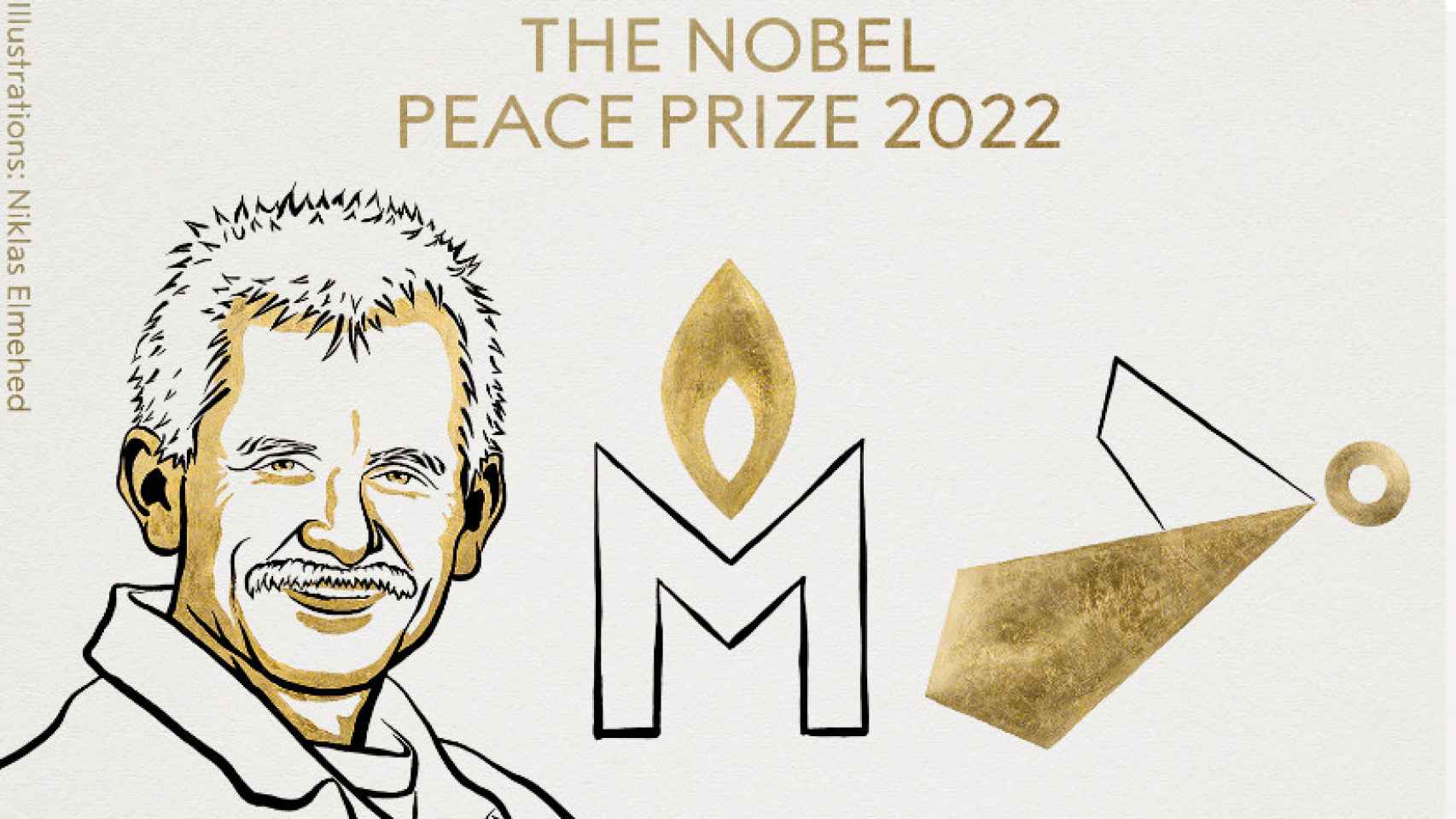 Ales Bialiatski, Memorial y Center for Civil Liberties, Premio Nobel de la Paz 2022.