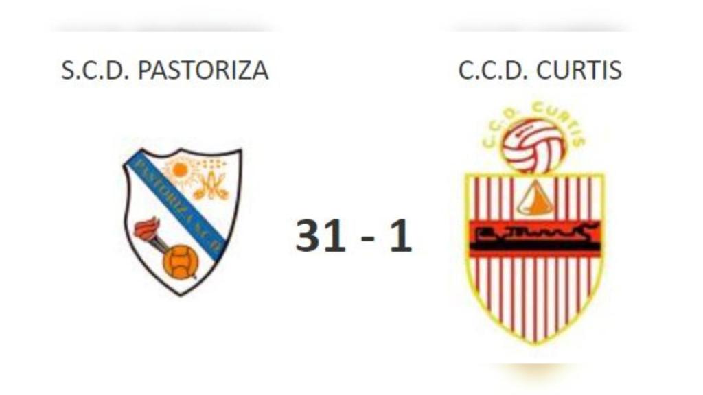 Pastoriza 31-1 Curtis: ¿Resultado justo o humillación en el fútbol femenino gallego?