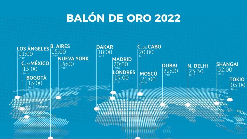 Horario de la gala del Balón de Oro 2022