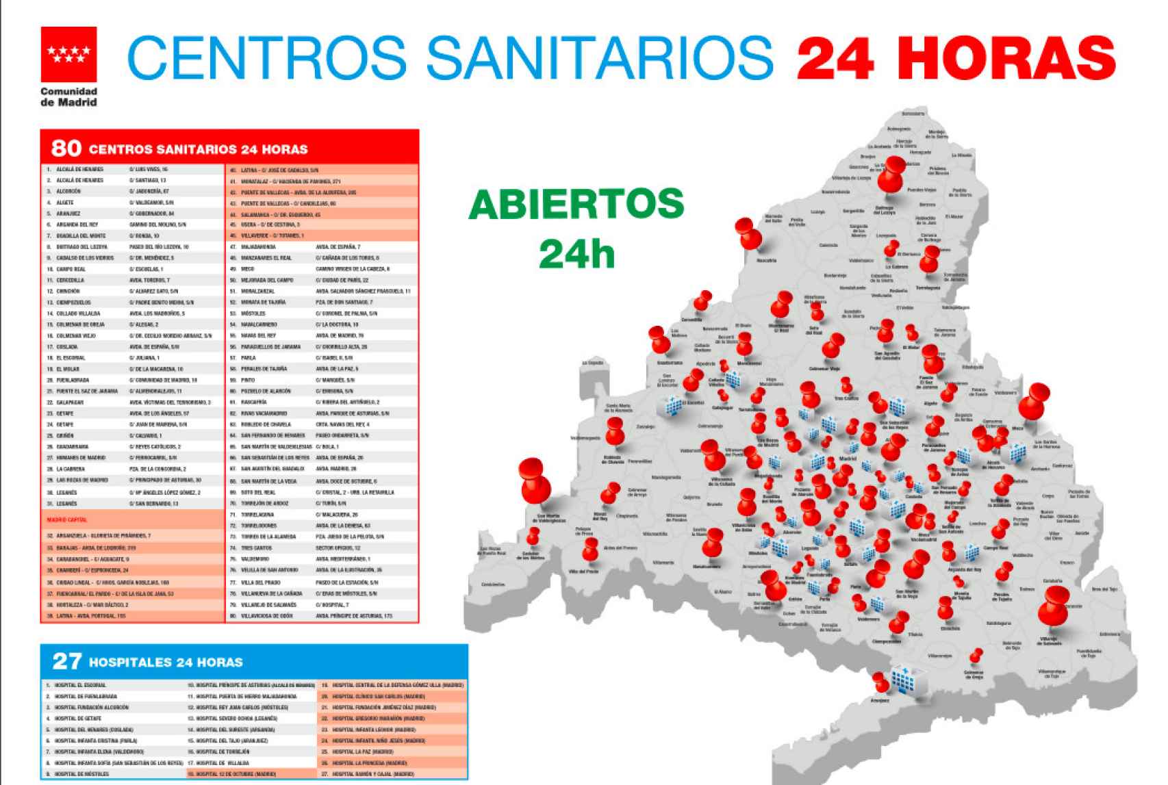 Mapa con los 80 nuevos centros de Atención Primaria 24 horas.