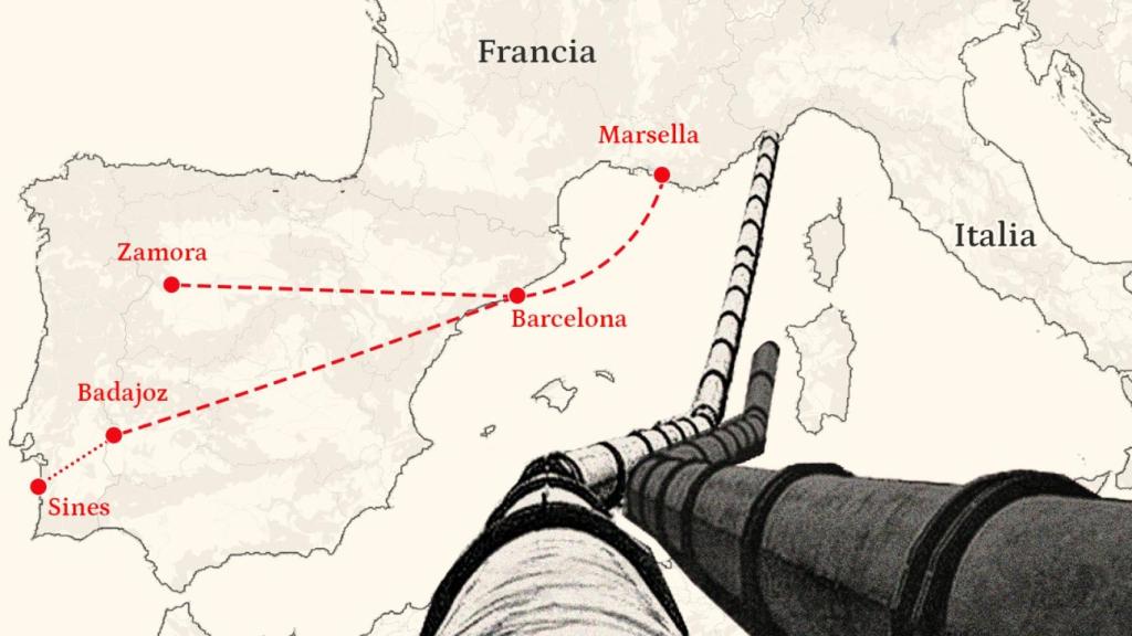 BarMar o H2Med, el hidroducto que se prevé construir por mar a Francia.