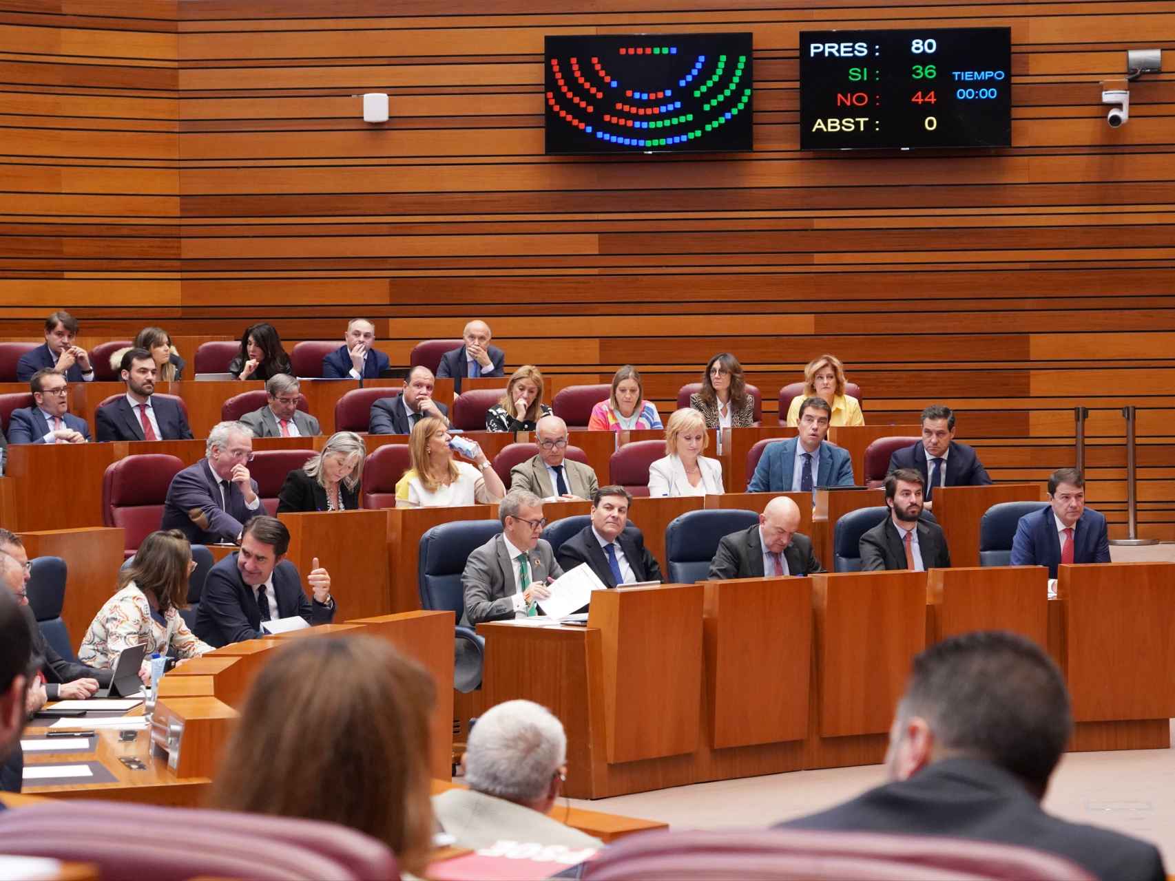 Imagen de una votación en el pleno de las Cortes de este miércoles.