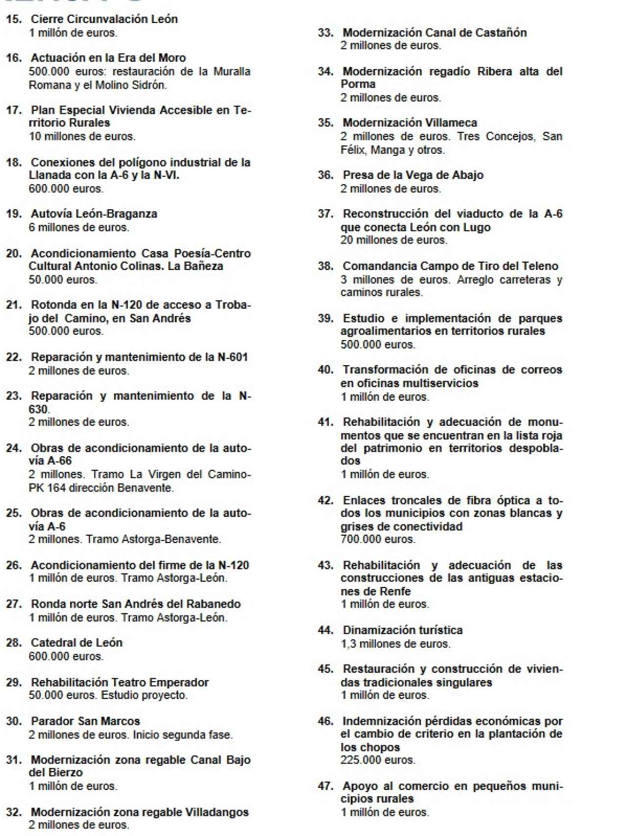 Enmiendas PP León 2