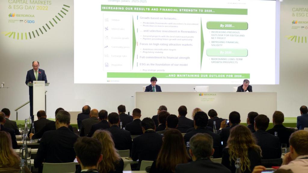Capital Markets & ESG Day Iberdrola 2022