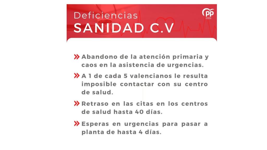 Parte de la campaña en redes del PPCV tras la manifestación.