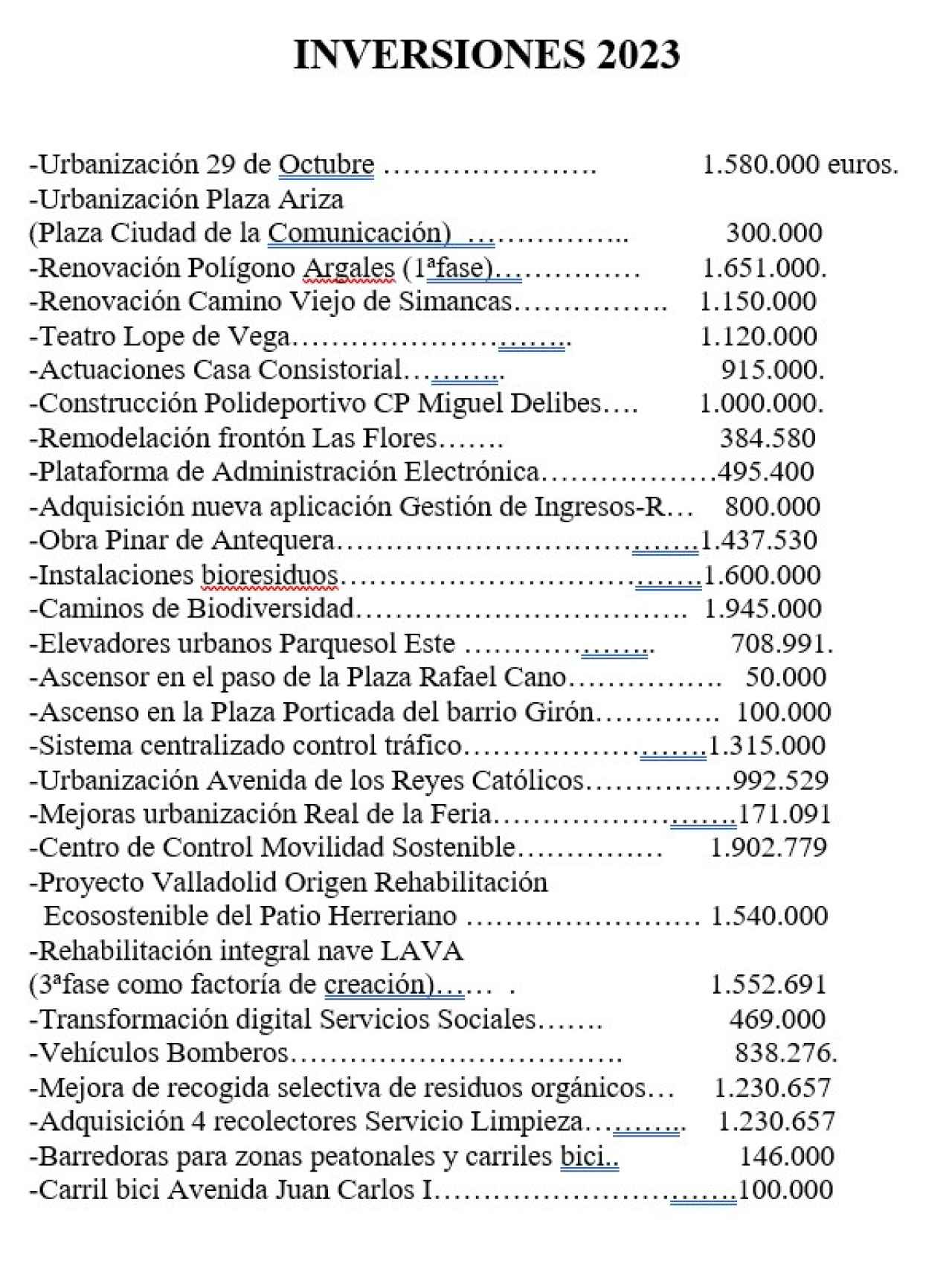 Inversiones para el año 2023 previstas por el Ayuntamiento de Valladolid