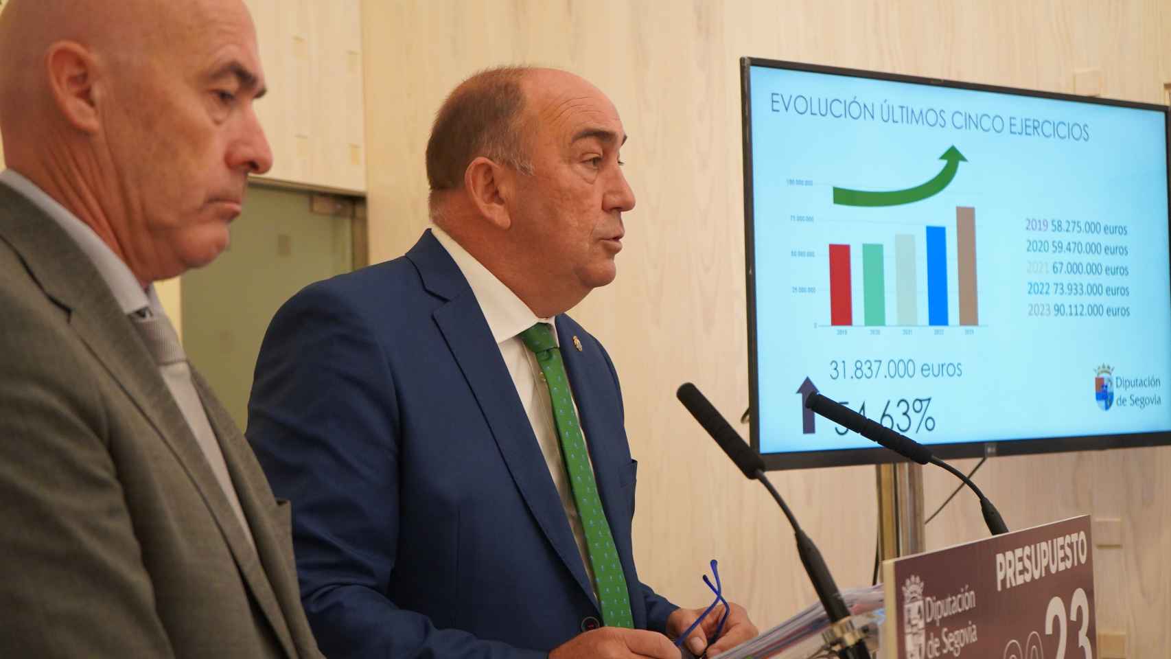 Presentación de los presupuestos de la Diputación de Segovia para 2023.