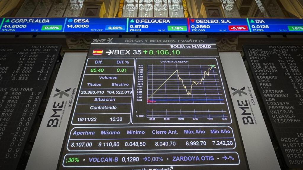 Vista de las pantallas que muestran la evolución del IBex 35 en el Palacio de la Bolsa de Madrid.