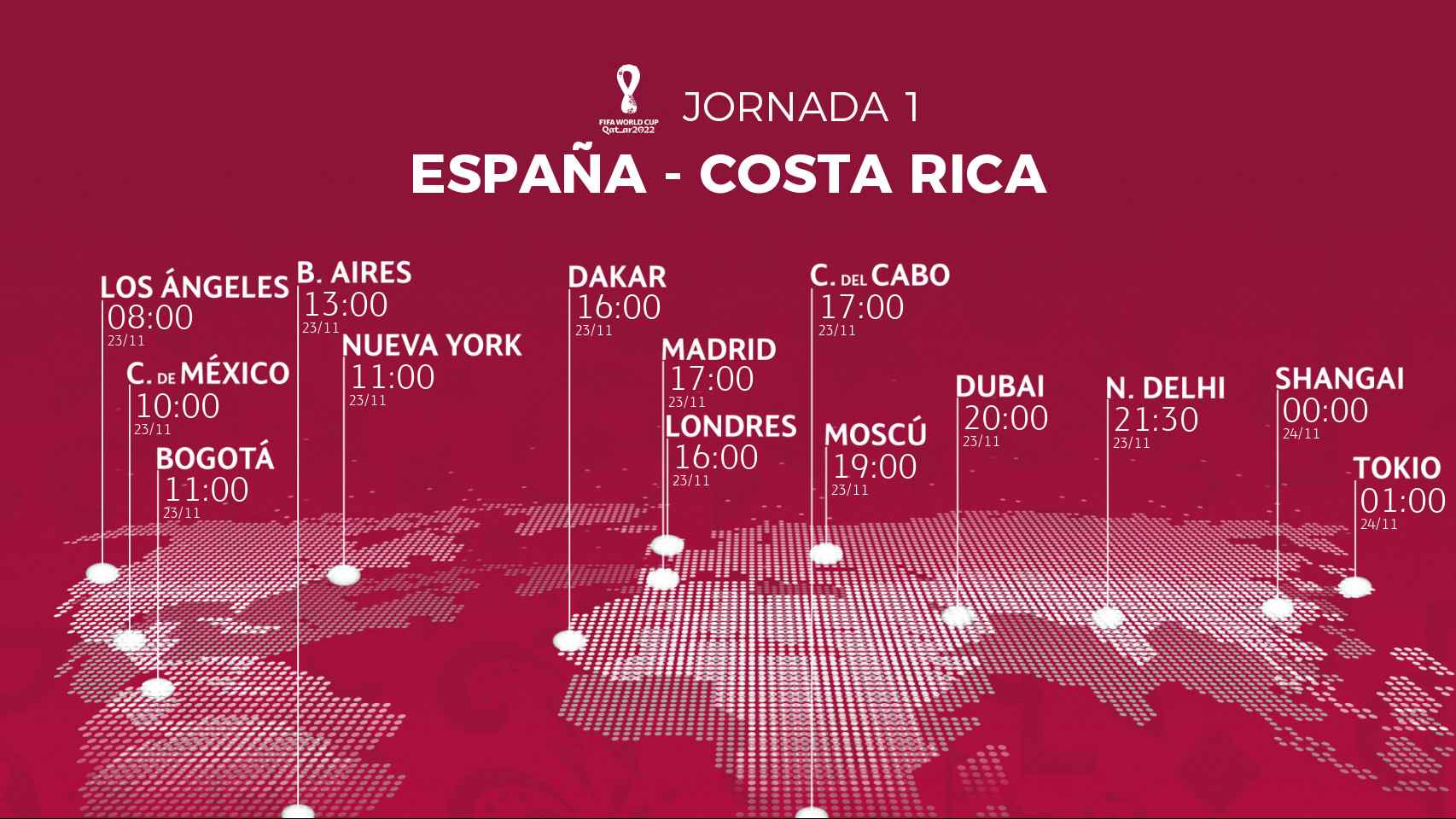Horario del partido España - Costa Rica de la jornada 1 de la fase de grupos del Mundial de Qatar 2022