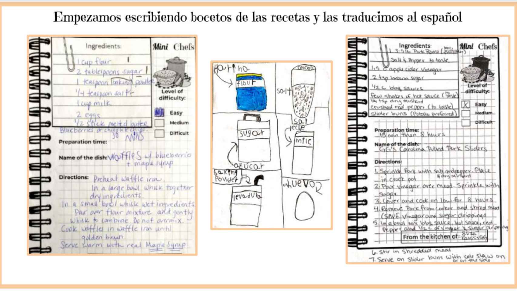 Ejemplo de cuadernillo hecho en las clases de Fernández.