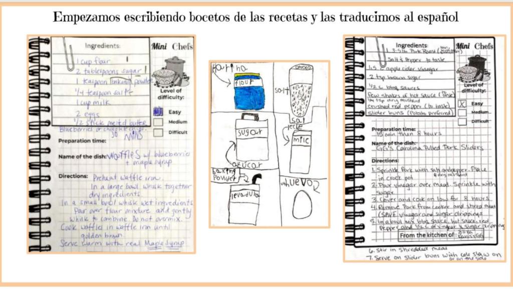 Ejemplo de cuadernillo hecho en las clases de Fernández.