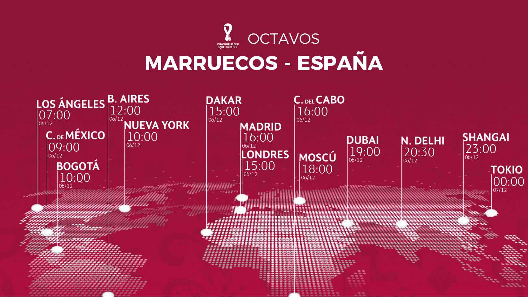 Horario del partido Marruecos - España de los octavos de final del Mundial de Qatar 2022