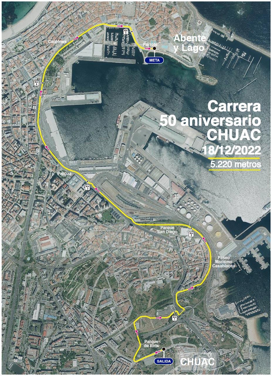 El recorrido de la última prueba del Coruña Corre (coruna.gal).