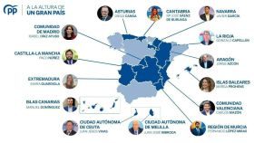 Los candidatos del PP a las próximas elecciones autonómicas.