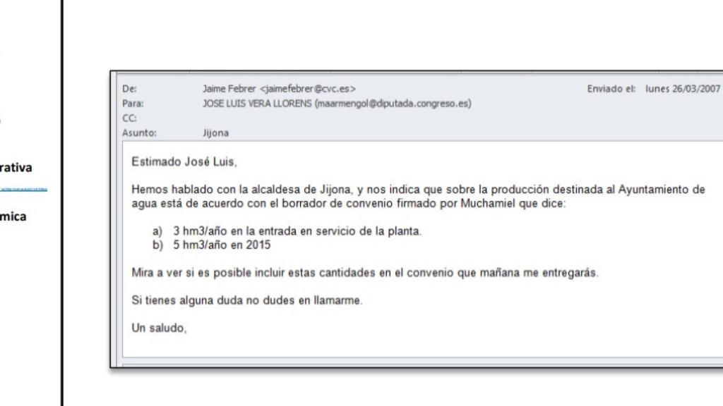 Correo remitido por Febrer a la cuenta oficial en el Congreso de la mujer de Vera.