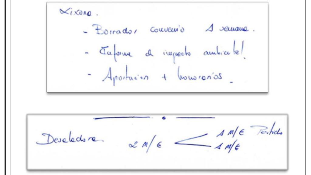 Anotaciones con referencias al reparto halladas por la Guardia Civil durante los registros.