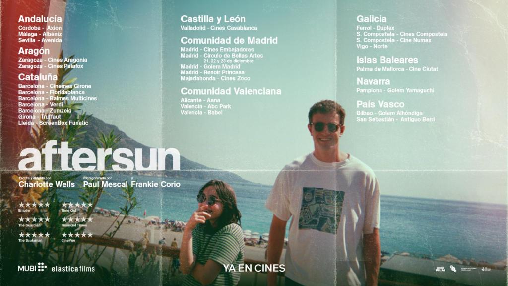 Las salas en las que está disponible 'Aftersun'