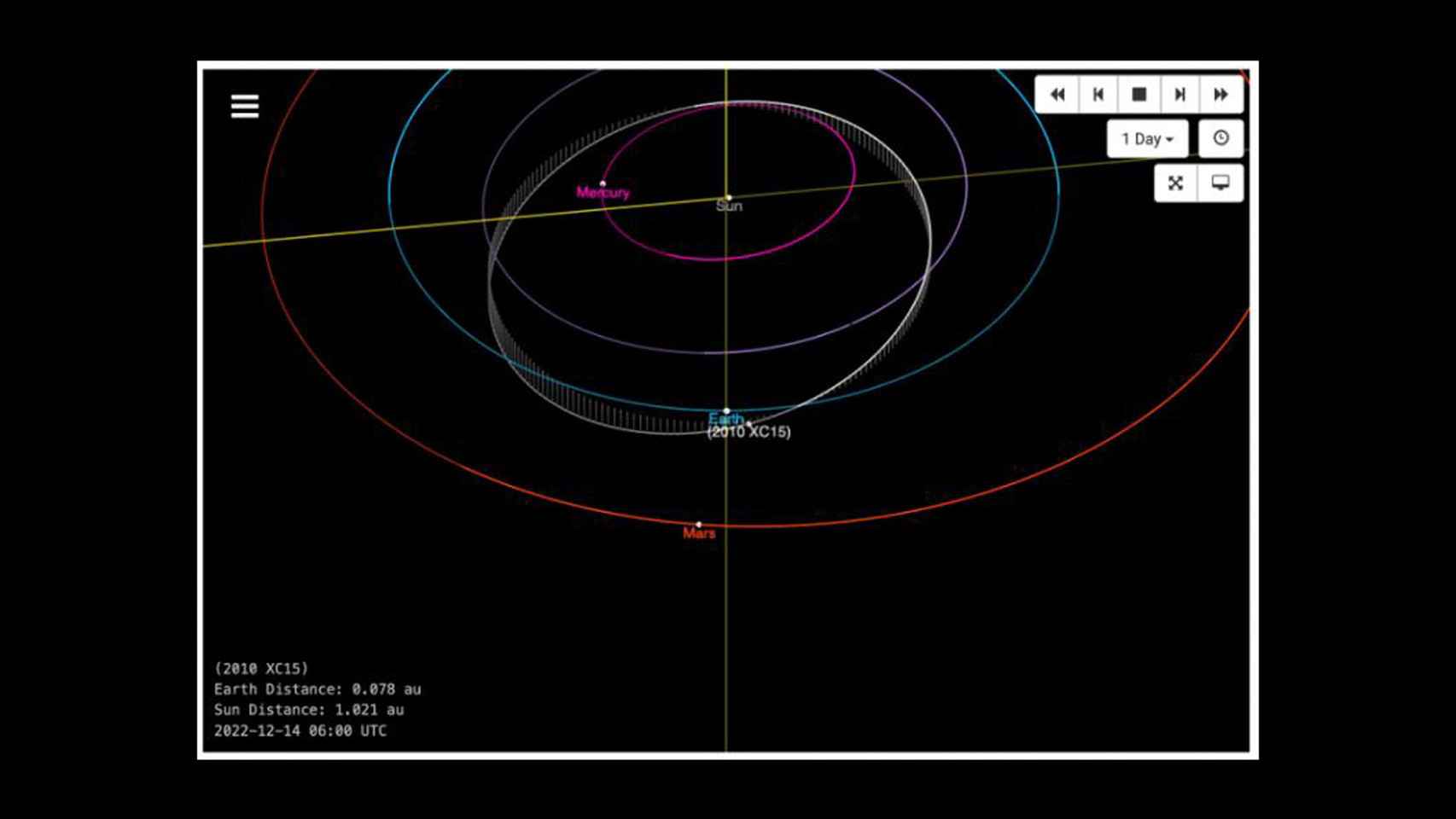 Captura de una animación que recoge la trayectoria de XC15 al paso por la Tierra.