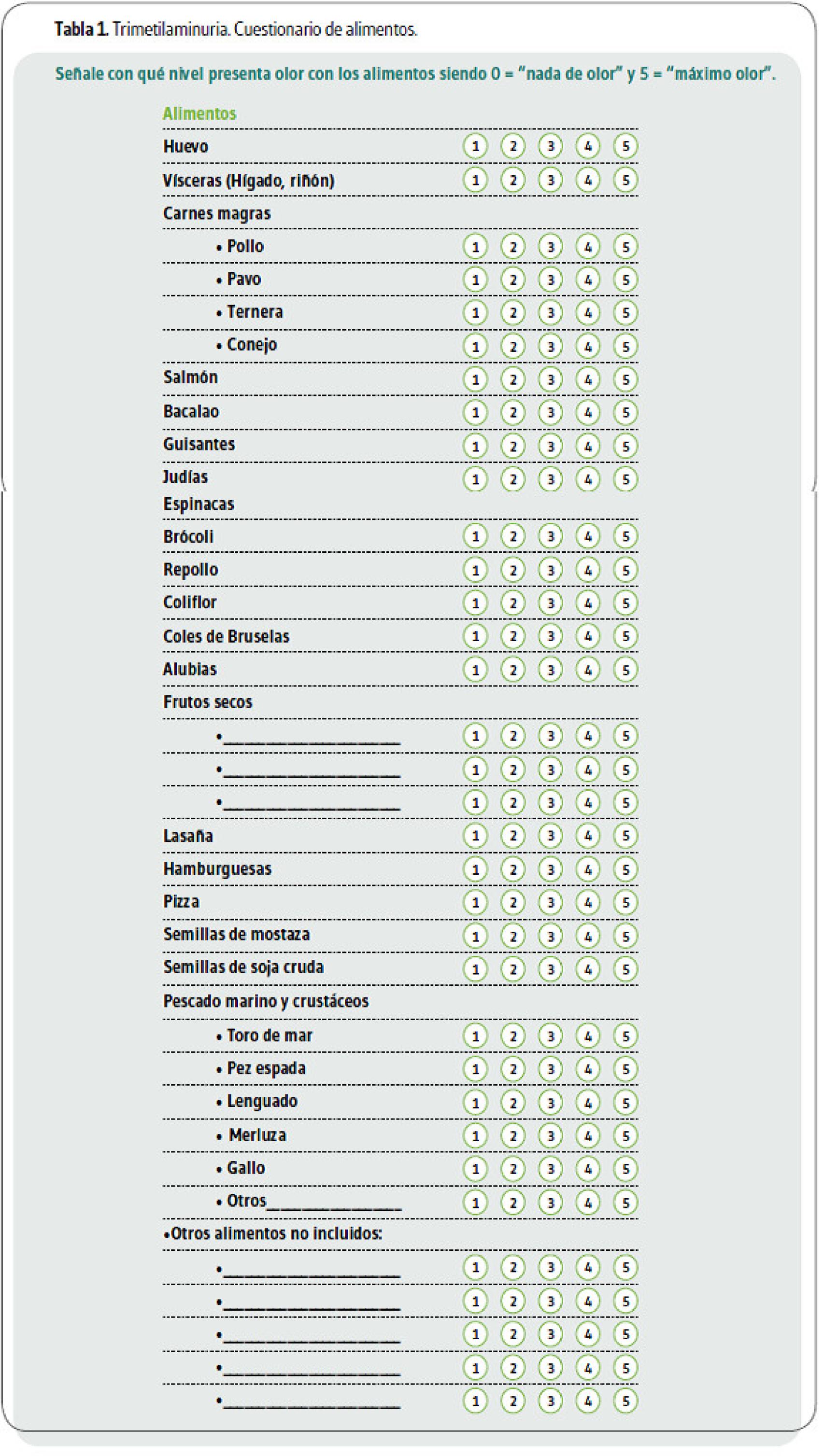 Tabla de alimentos