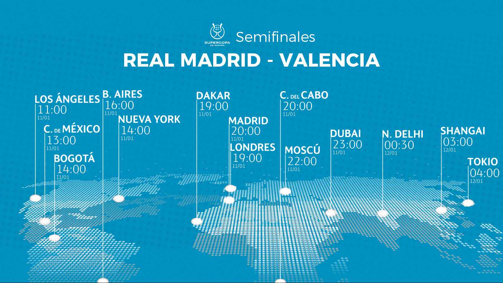 Horario del partido Real Madrid - Valencia de las semifinales de la Supercopa de España
