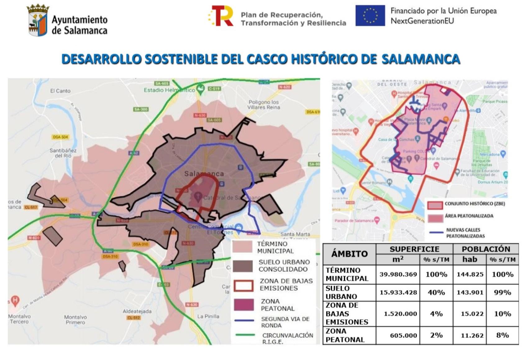 01 grafico general