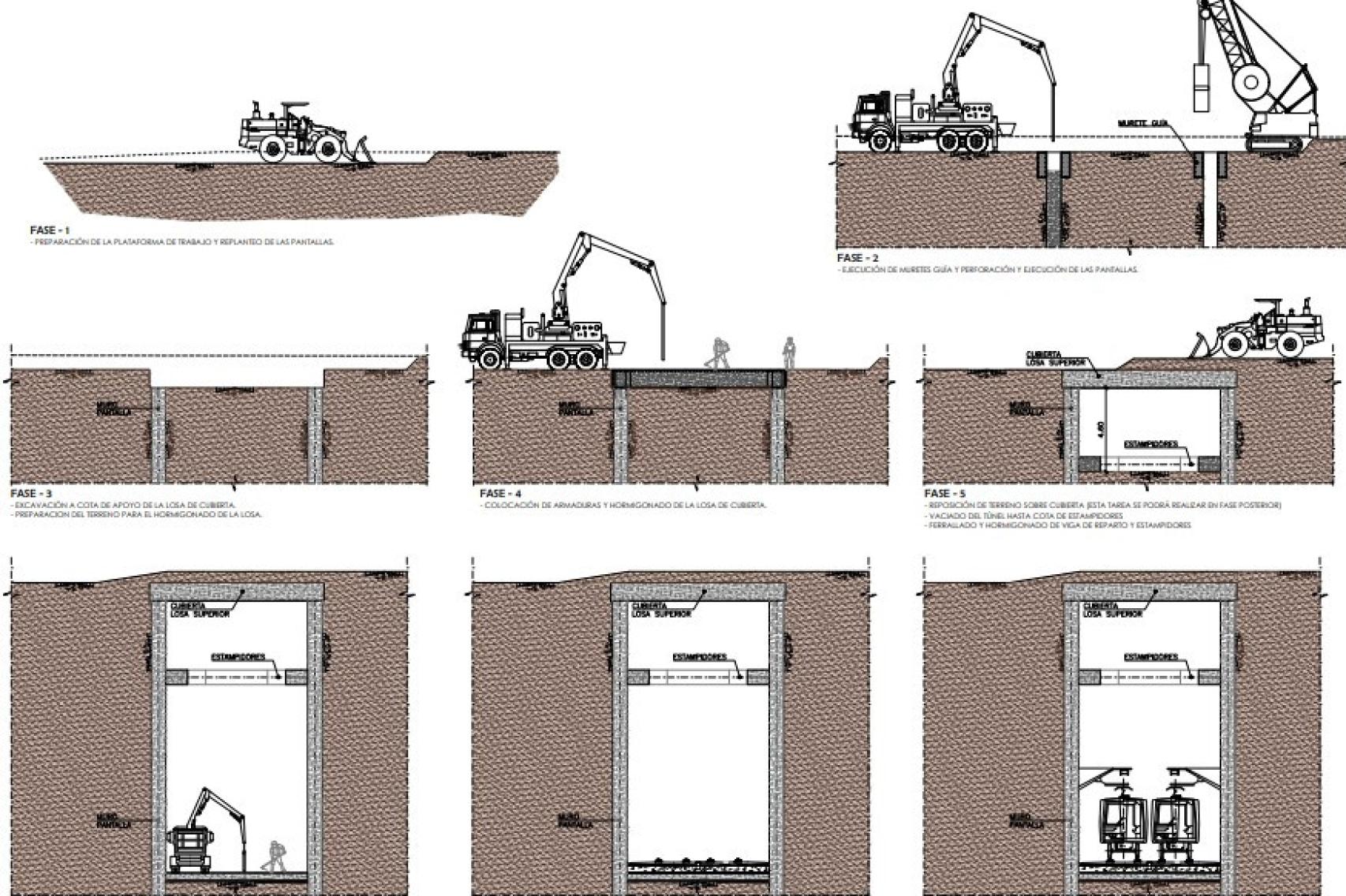 Sistema mediante el que será construido el tramo del Metro de Málaga hasta el Civil.