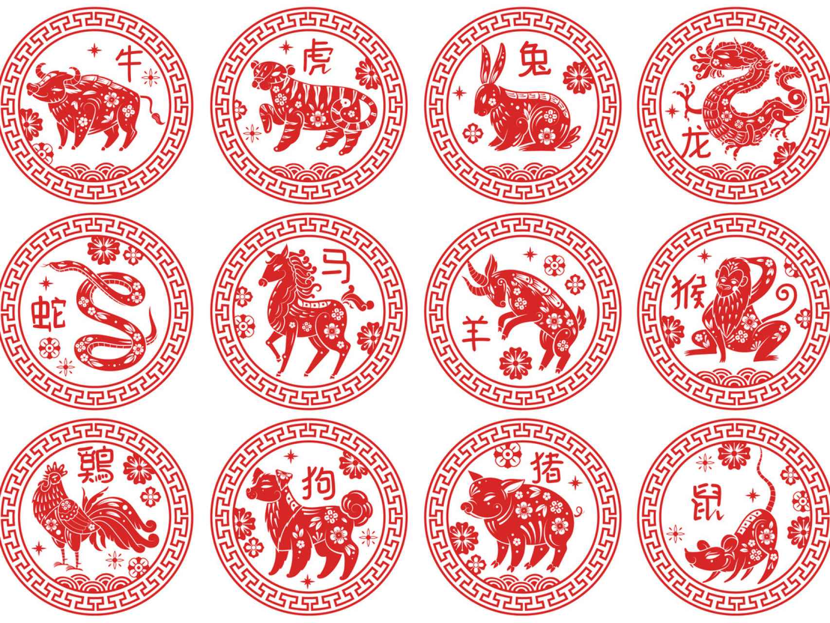 Los doce animales del calendario chino