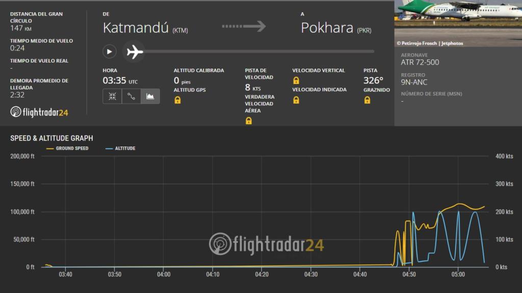 ATR-72 500 en Flight Radar