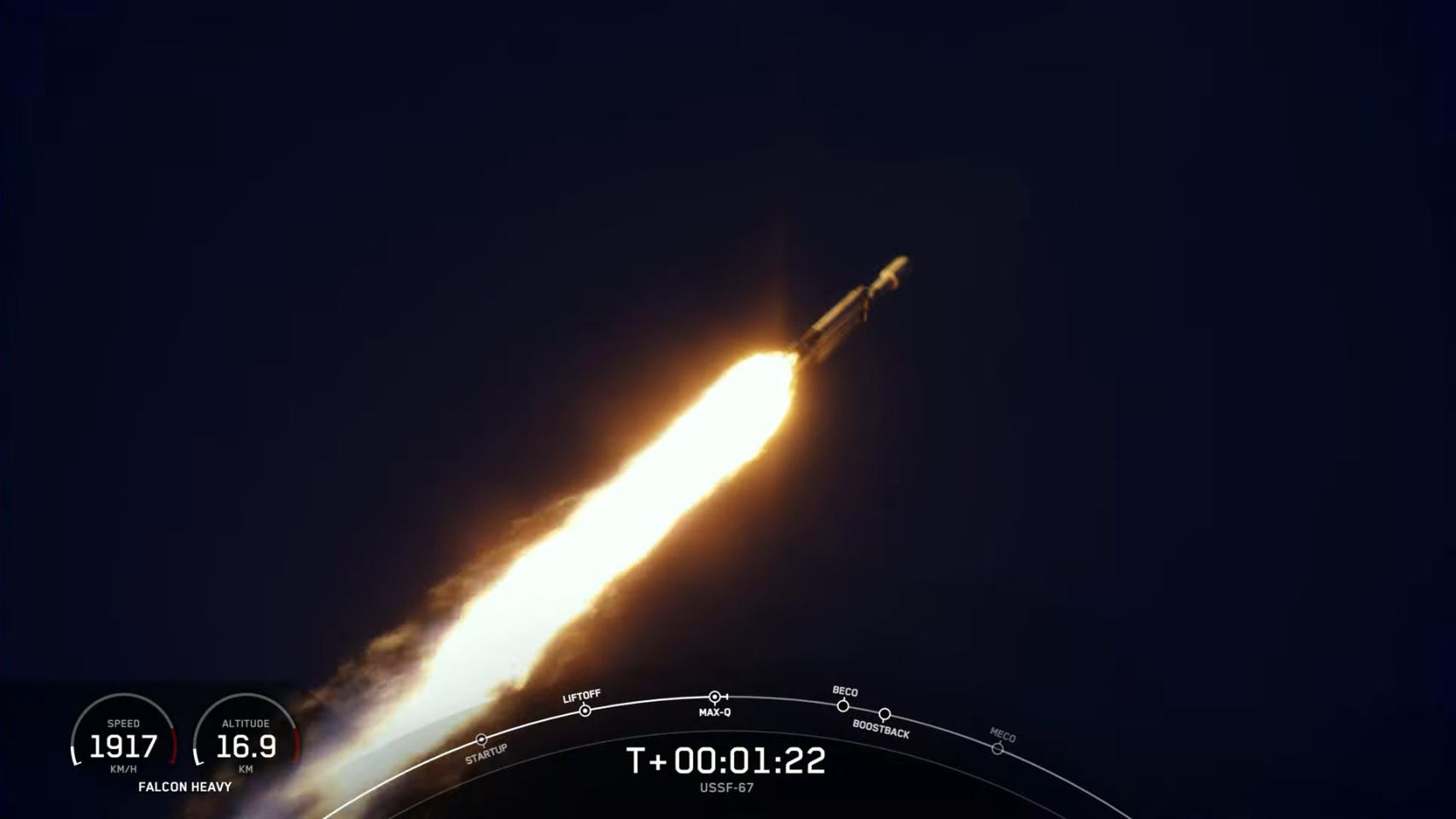 Cohete de SpaceX llegando a la órbita