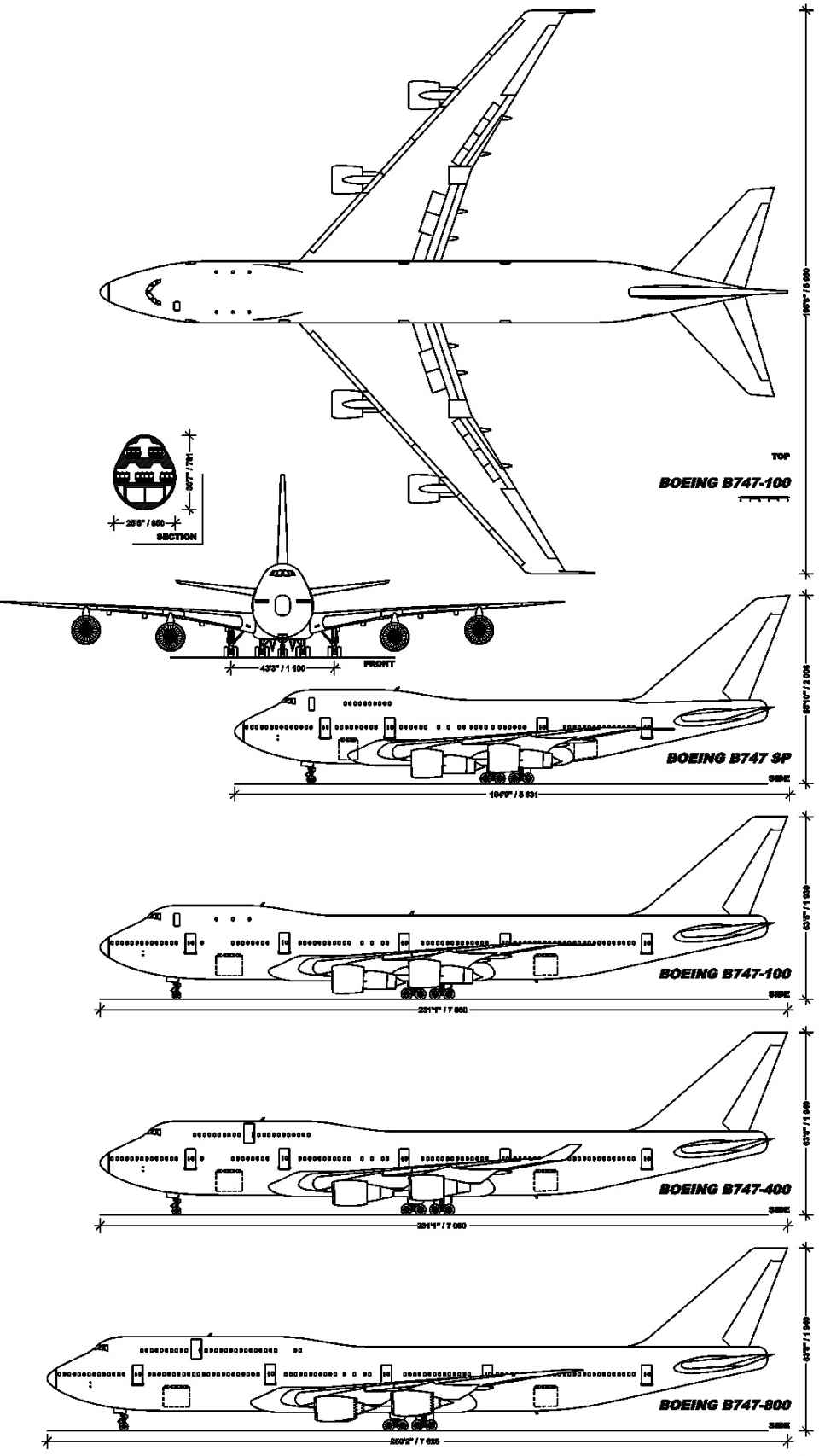 Variantes del 747 a lo largo de su historia.