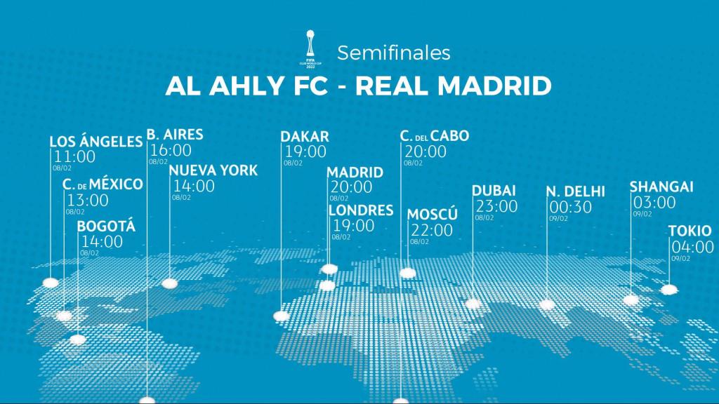 Horario del partido Al Ahly - Real Madrid del Mundial de Clubes 2023