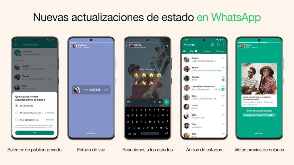 Actualizaciones de estado en WhatsApp.