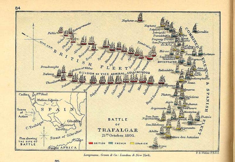 Mapa de la época con el orden de batalla de Trafalgar. https://es.wikipedia.org
