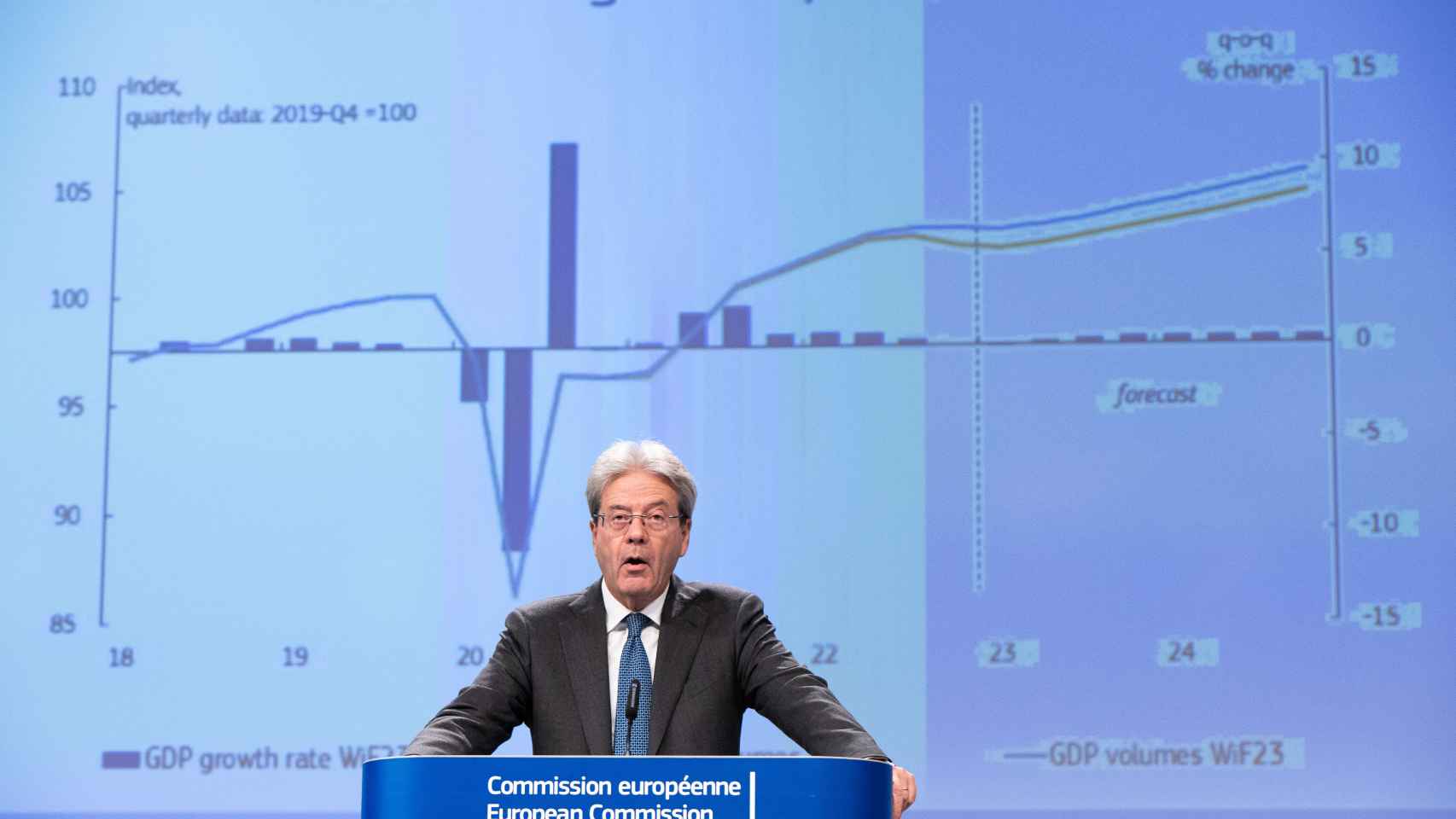 El comisario de Asuntos Económicos, Paolo Gentiloni, durante la rueda de prensa de presentación de las previsiones de invierno