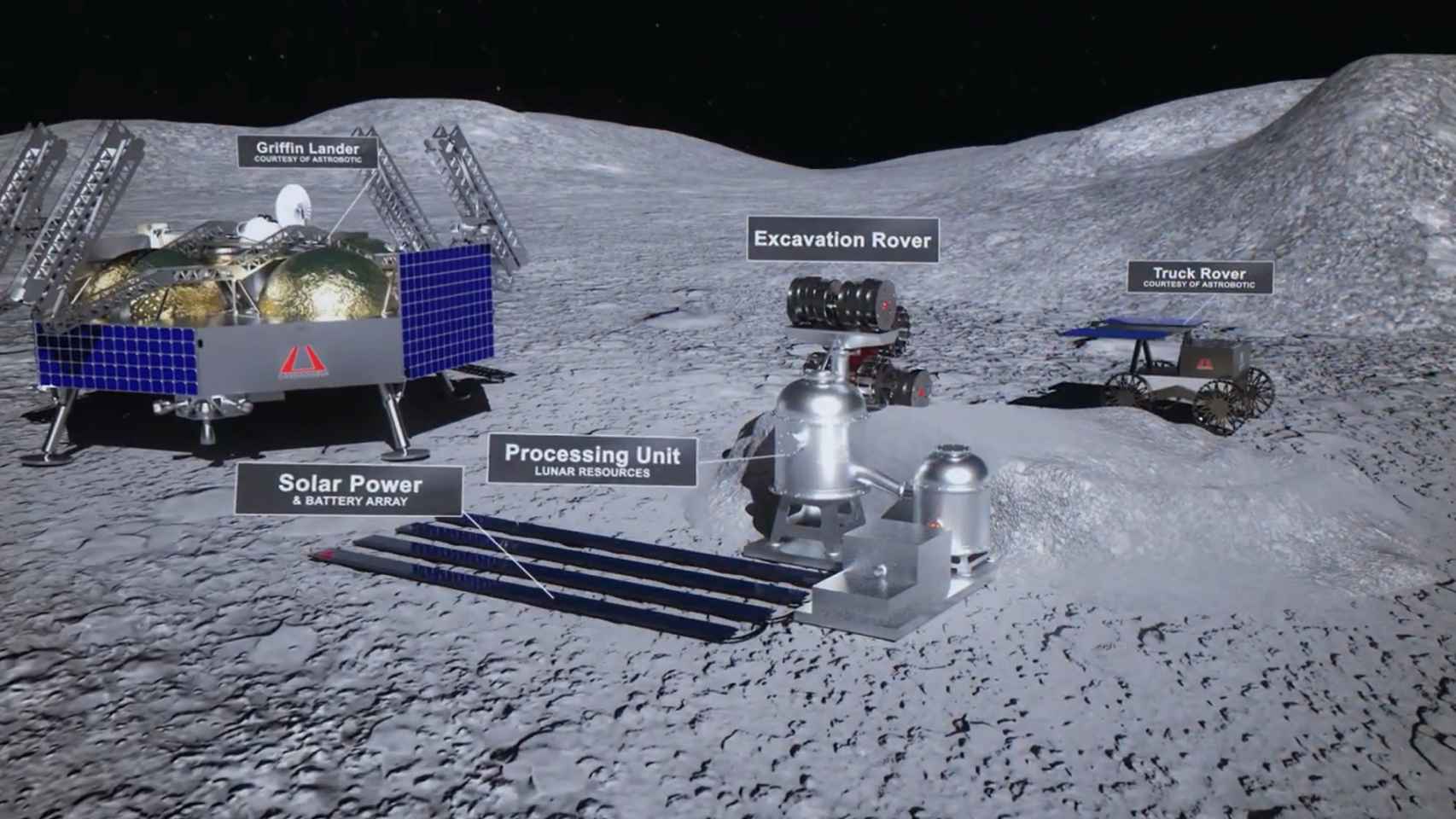 Base de producción de Lunar Resources