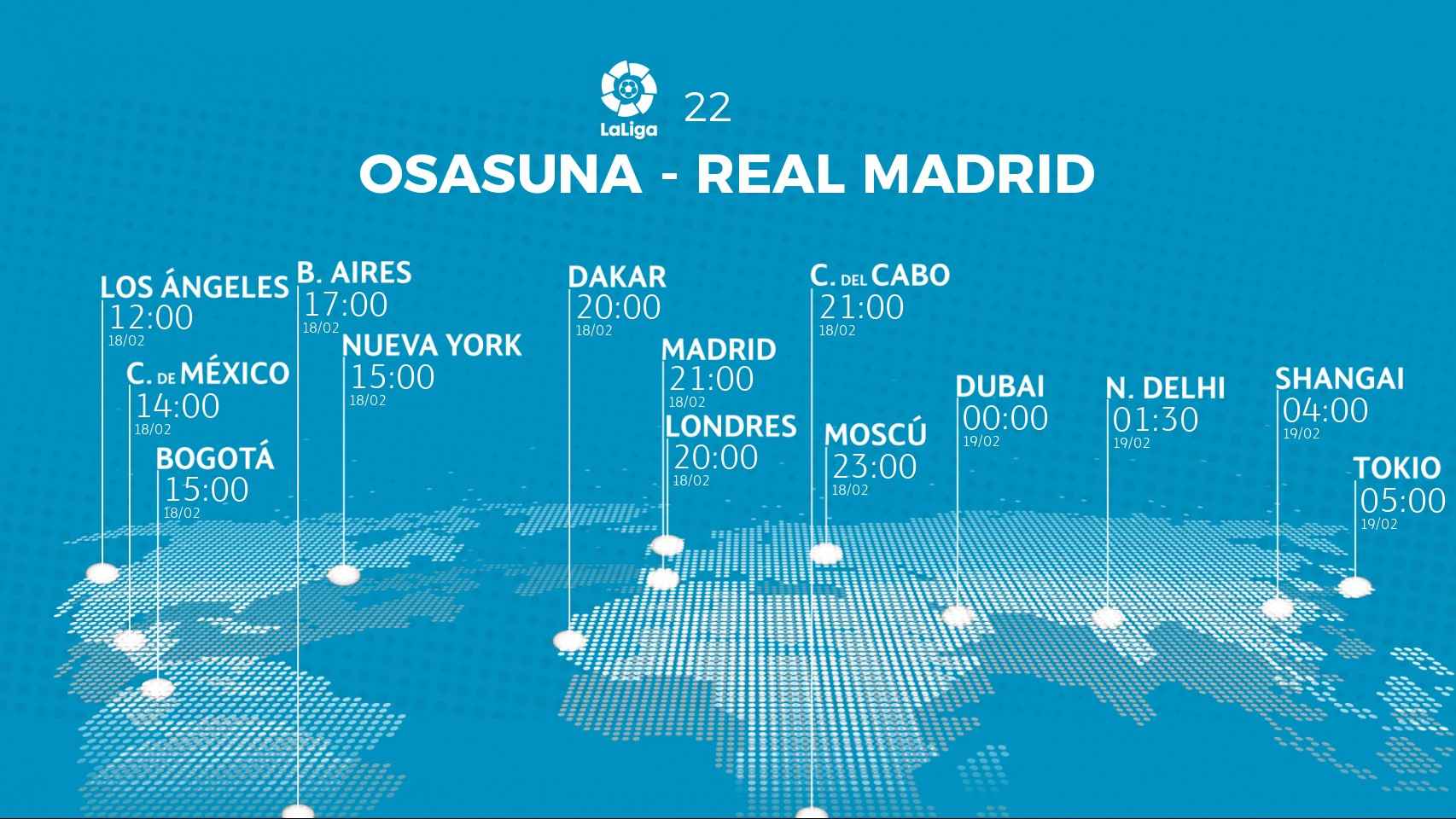 Horario del Osasuna - Real Madrid de la jornada 22 de La Liga.