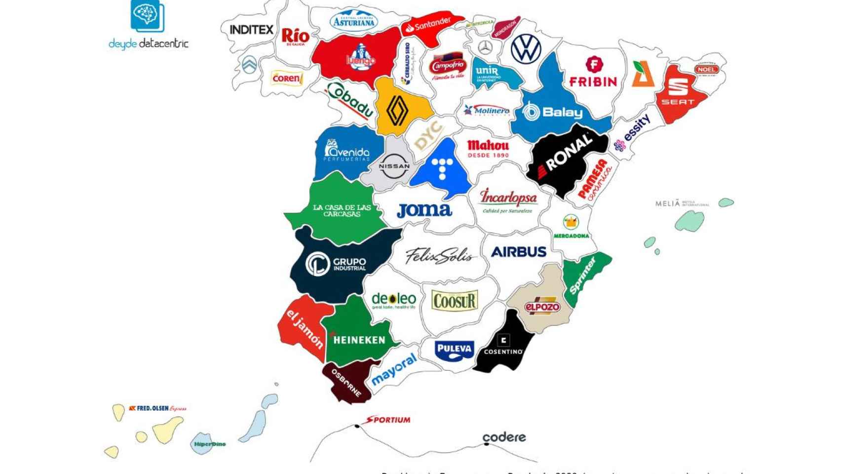 Datacentric recopila las compañías más importantes en cada Comunidad Autónoma de España.