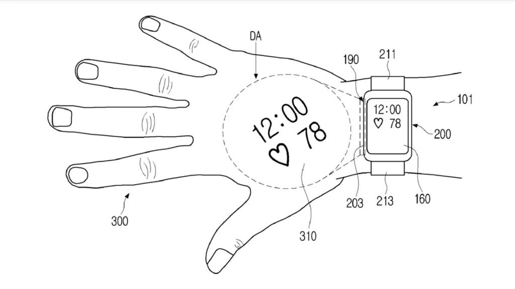 Así es la nueva patente de Samsung