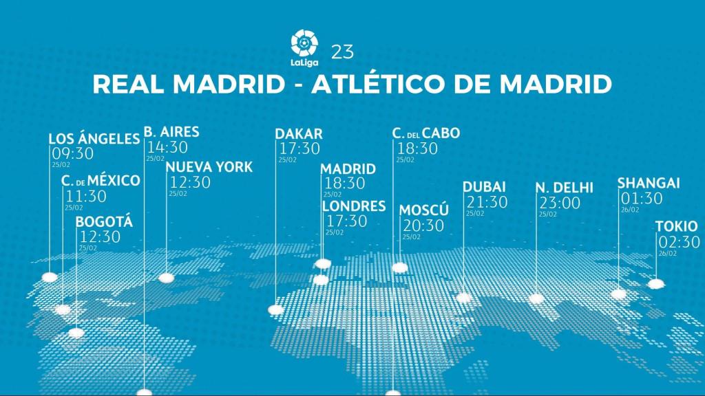 Horario del Real Madrid - Atlético.