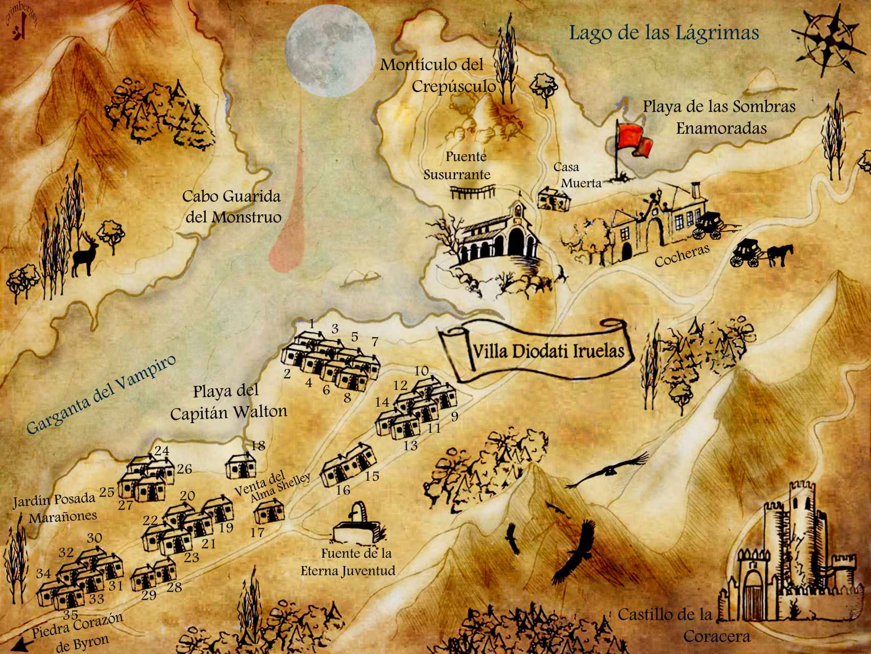 Mapa de uno de los viajes Diodati se mueve en Iruelas (Avila).