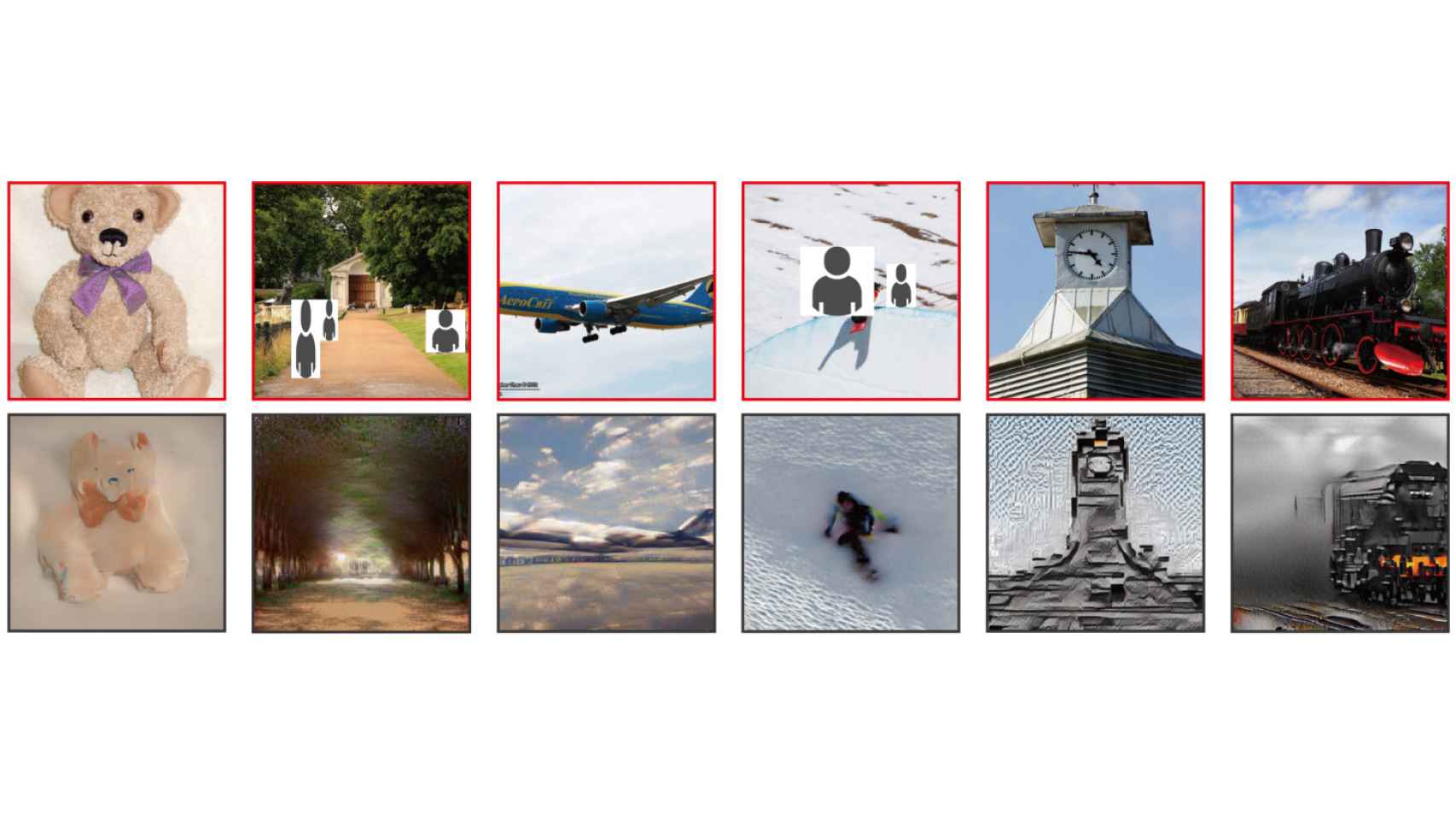 En la fila superior, imágenes que se mostraron a los participantes. En la inferior, resultados extraídos con resonancia e IA
