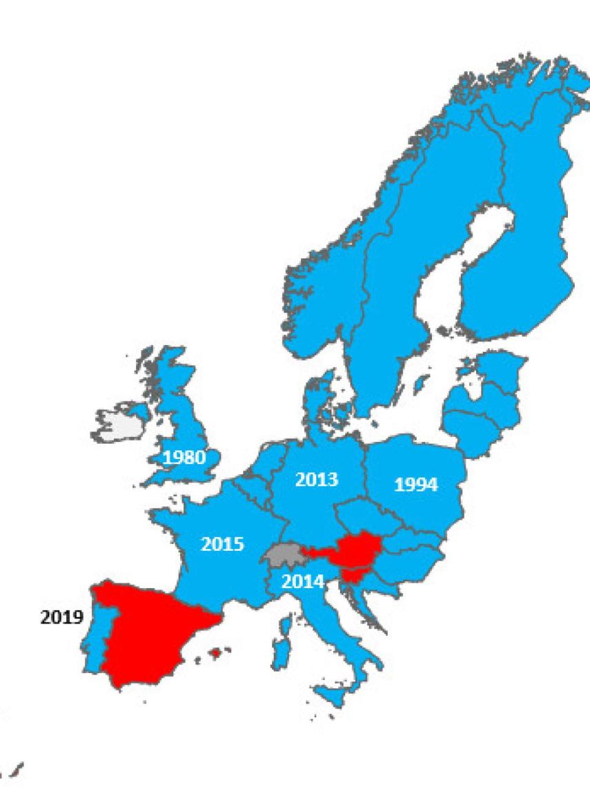 Mapa de los países europeos con mercados liberalizados y sus respectivos años de apertura a la competencia