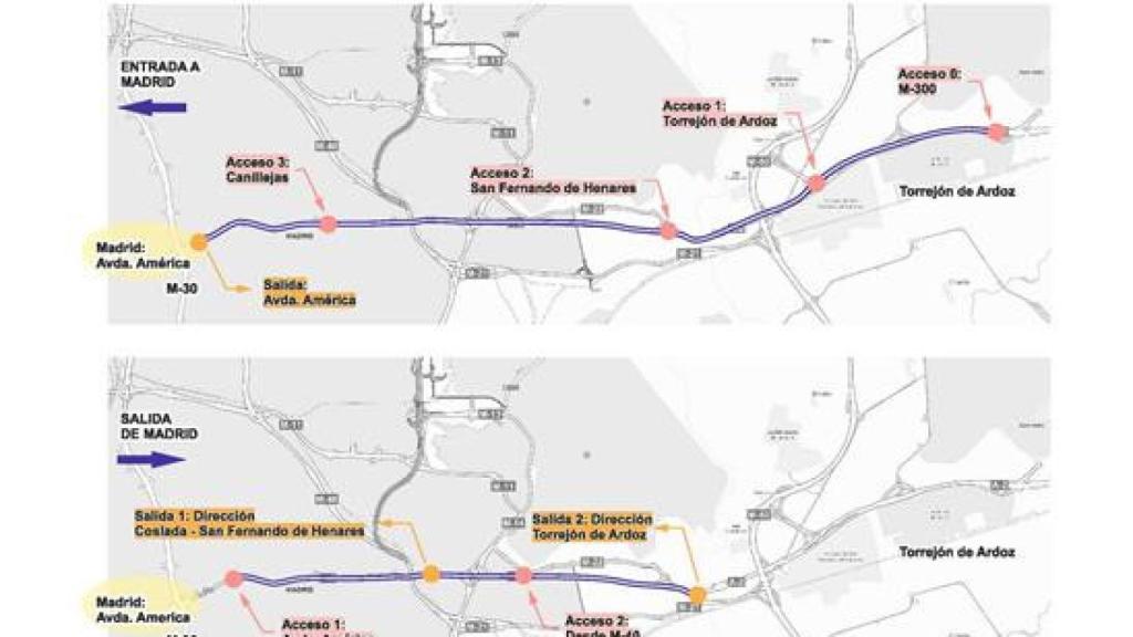 Proyecto sobre el carril BUS-VAO en la A-2.