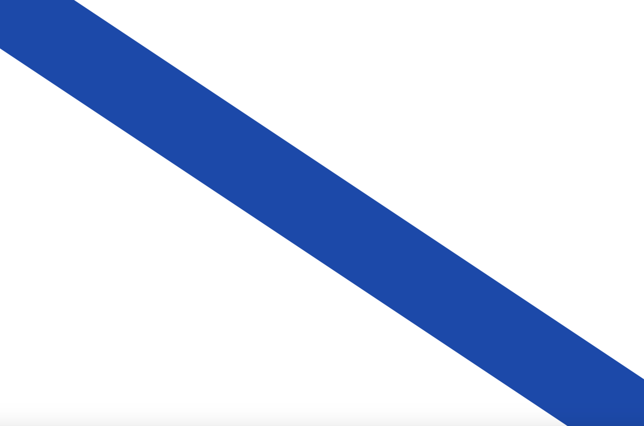 Bandera de la provincia marítima de La Coruña de 1891. Foto: Wikipedia