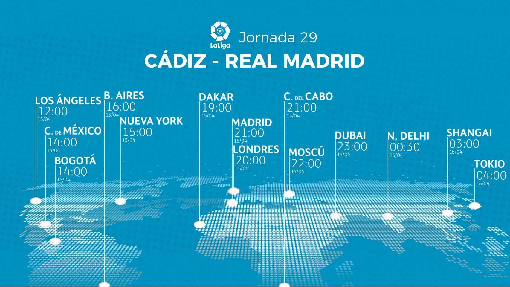 Horario internacional del Cádiz - Real Madrid