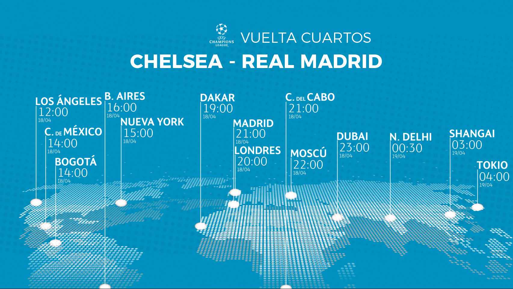 Horario del Chelsea - Real Madrid de la Champions League 2022/2023