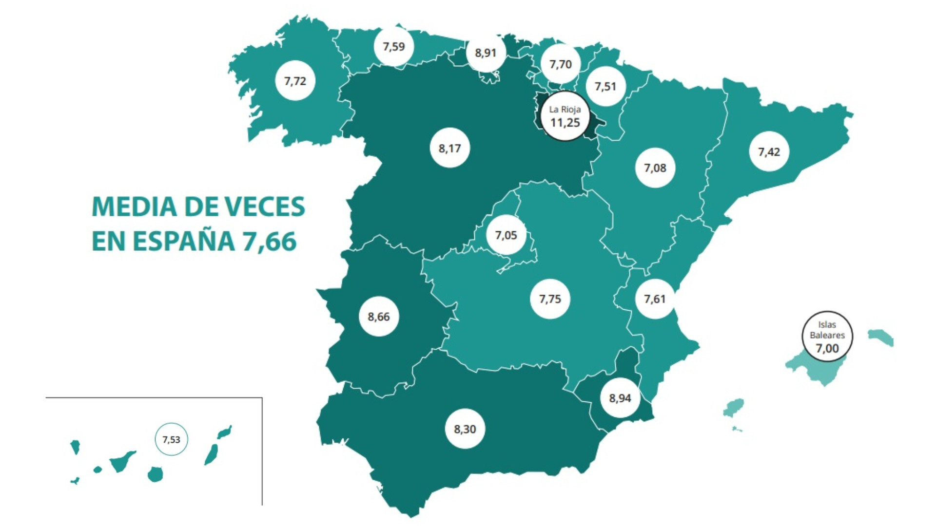 Los vigueses son los gallegos que más sexo practican y los coruñeses, los  que menos