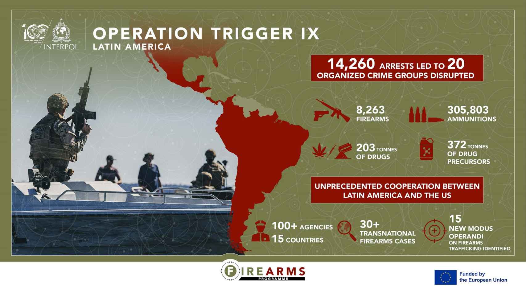 Infografía descriptiva de la operación Trigger IX.