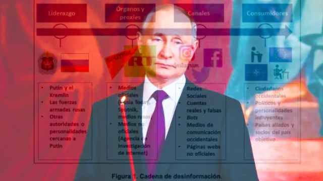 El presidente ruso y un gráfico explicativo de sus sistemas de desinformación.